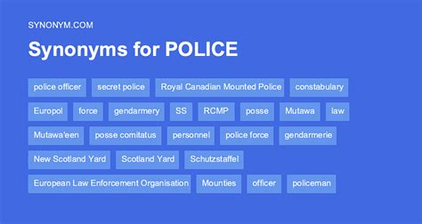officer synonym|another word for police officers.